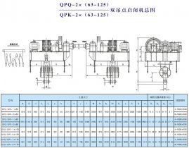 QPQ-2×（63-125）、QPK-2×（63-125）雙吊點(diǎn)啟閉機(jī)總圖